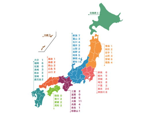 都道府県