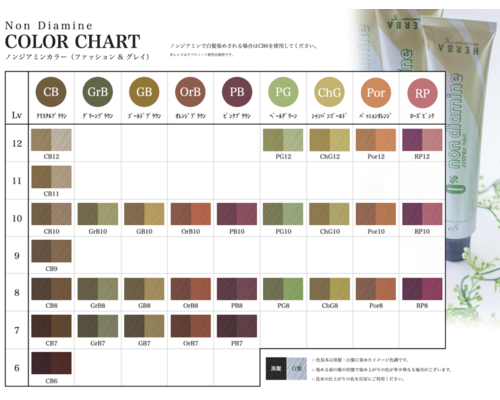 純正特価 ノンジアミンカラーヘルバ Herba カラーリング剤