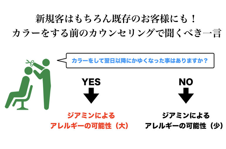 04F117CD-22B8-4C1E-98F3-168F462DF242