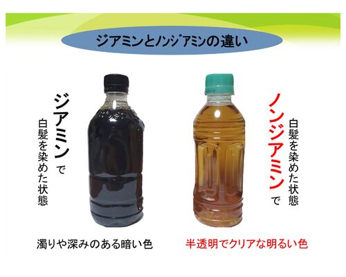 (1)ページ